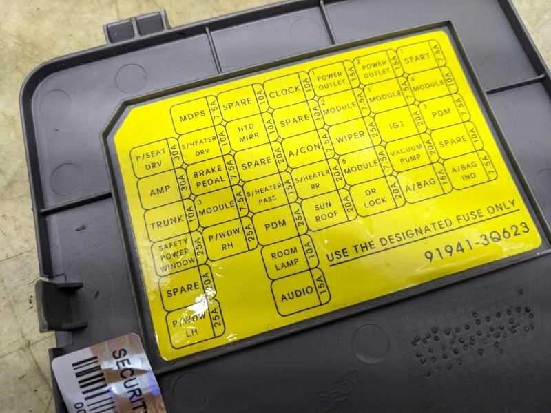 2004 hyundai elantra interior fuse box diagram