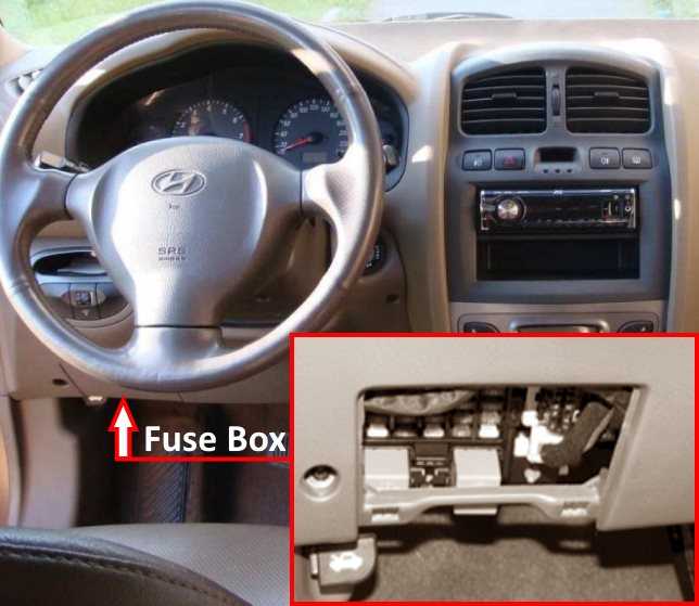 2004 hyundai santa fe fuse diagram