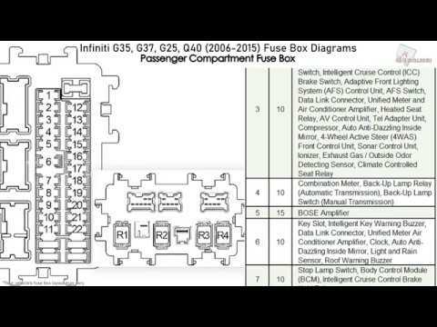 2004 infiniti g35 fuse diagram