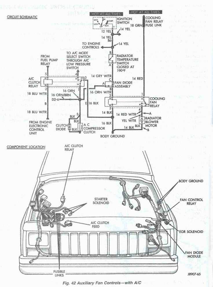 2004 jeep grand cherokee laredo fuse diagram