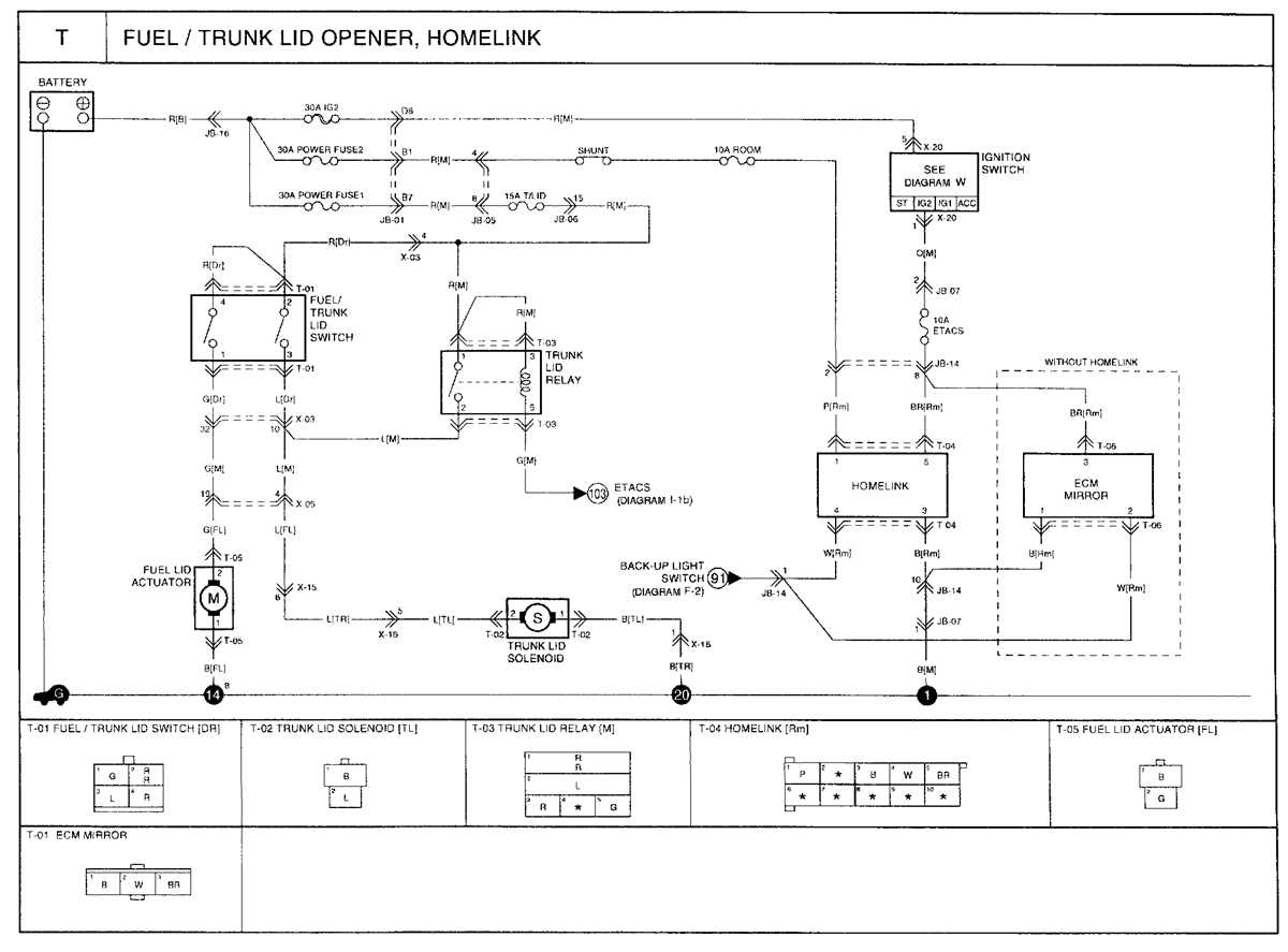 2004 kia optima fuse box diagram