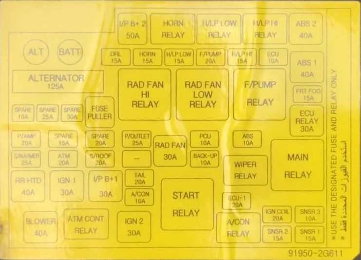 2004 kia optima fuse box diagram