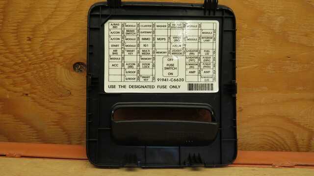 2004 kia sorento interior fuse box diagram