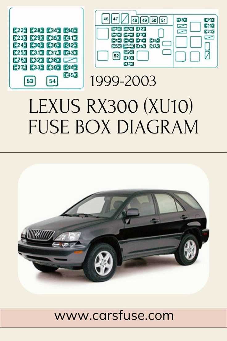 2004 lexus is300 fuse box diagram