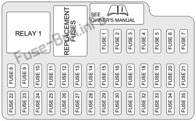 2004 lexus ls430 fuse box diagram
