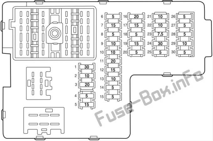 2004 lincoln aviator fuse box diagram