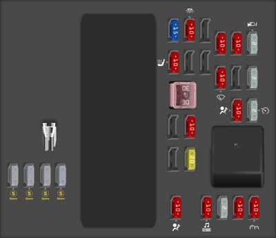2004 malibu fuse diagram