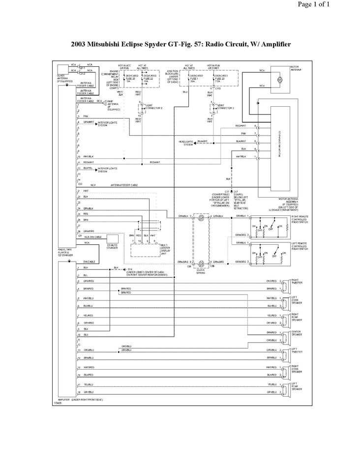 2004 mitsubishi eclipse fuse box diagram