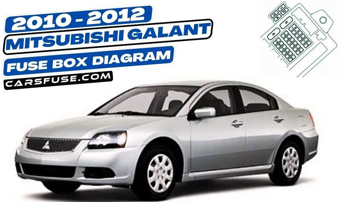 2004 mitsubishi galant fuse diagram
