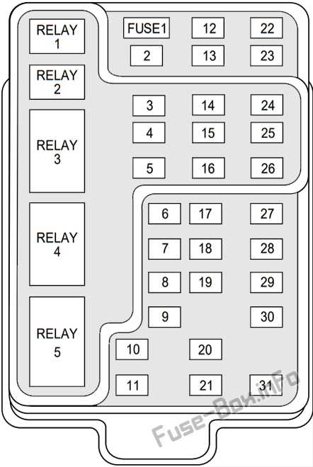 2004 navigator fuse diagram