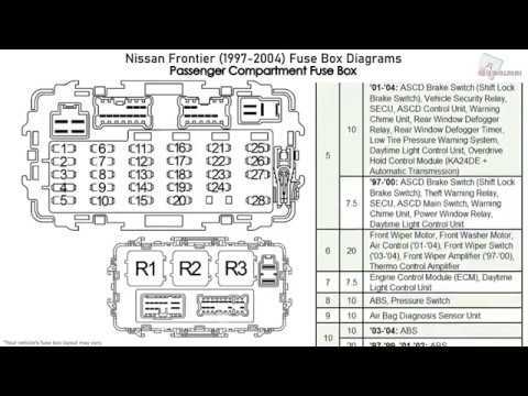 2004 nissan frontier fuse box diagram