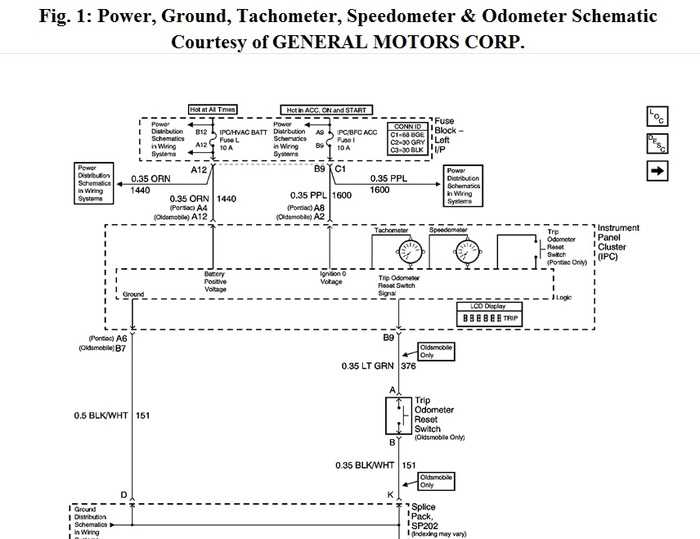 2004 pontiac grand am fuse box diagram