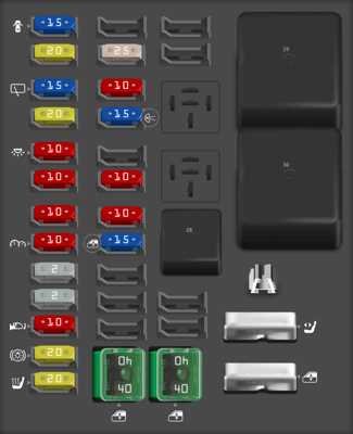 2004 pontiac montana fuse box diagram