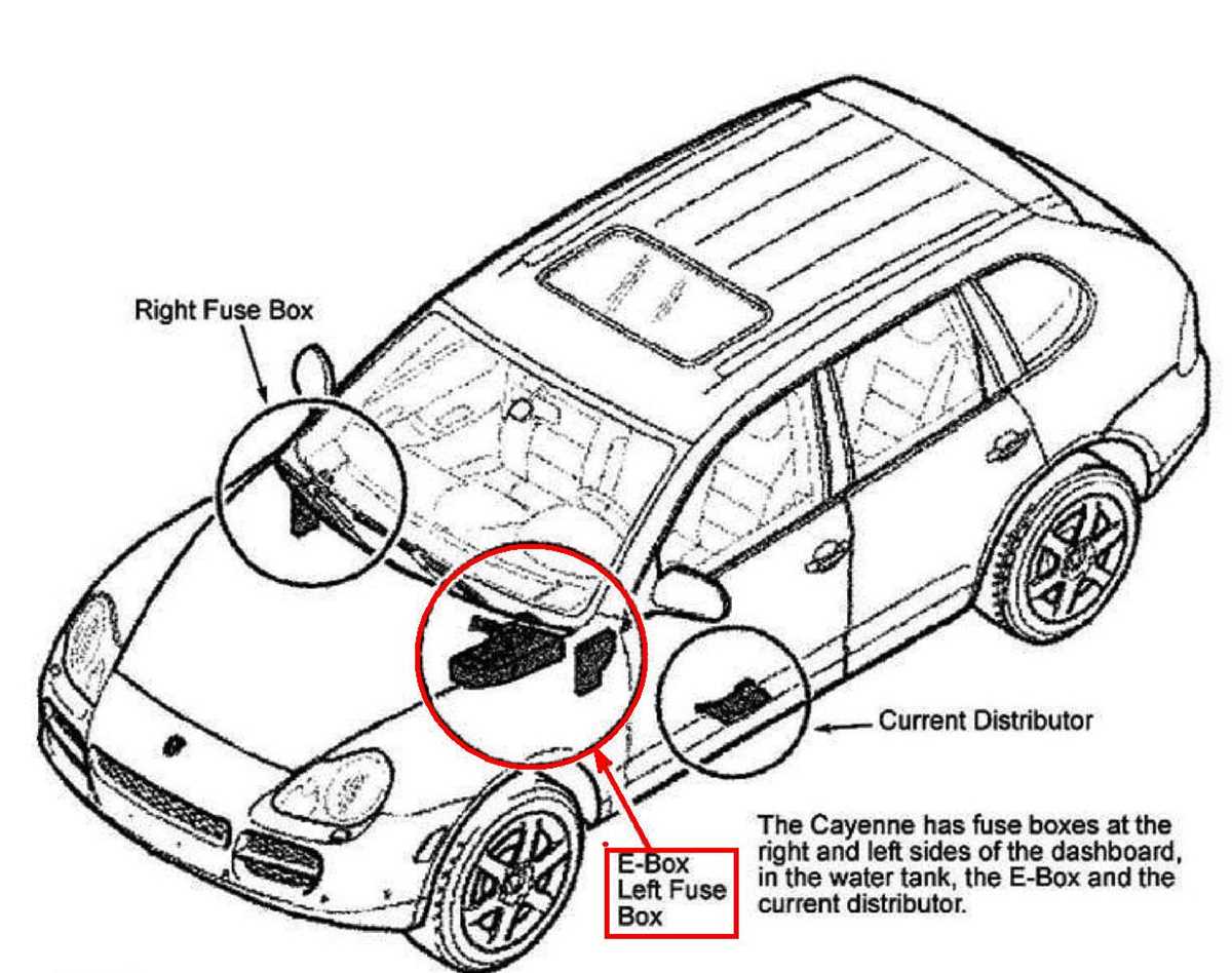 2004 porsche cayenne fuse diagram