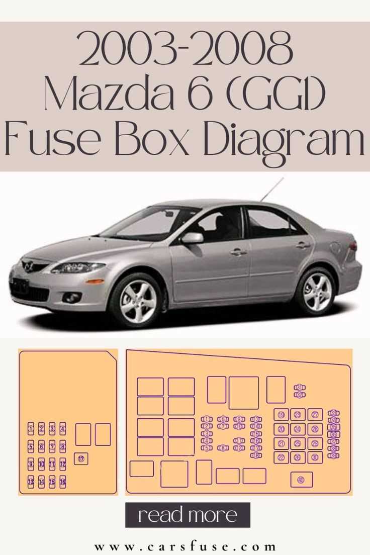 2004 rx8 fuse box diagram