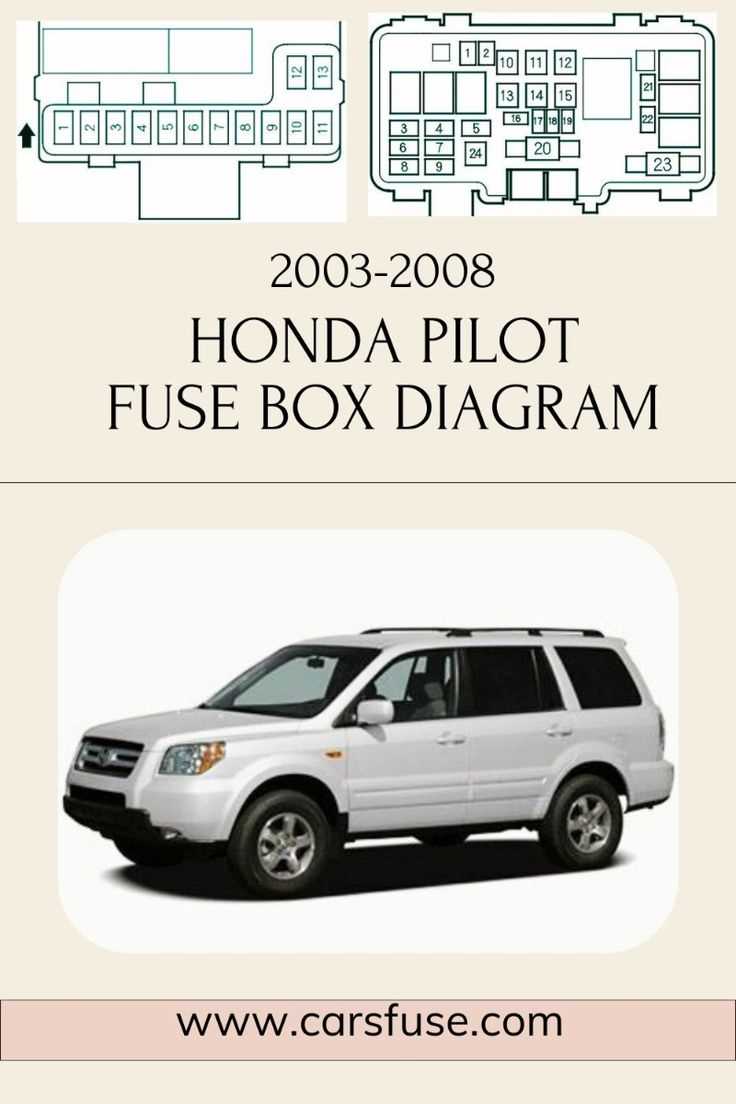 2004 sequoia fuse box diagram