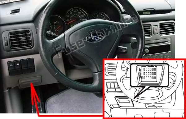 2004 subaru forester xt fuse box diagram