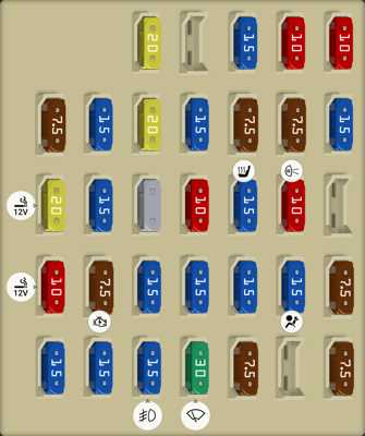 2004 subaru forester xt fuse box diagram