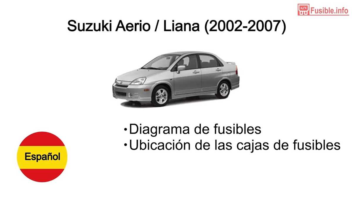 2004 suzuki aerio fuse box diagram