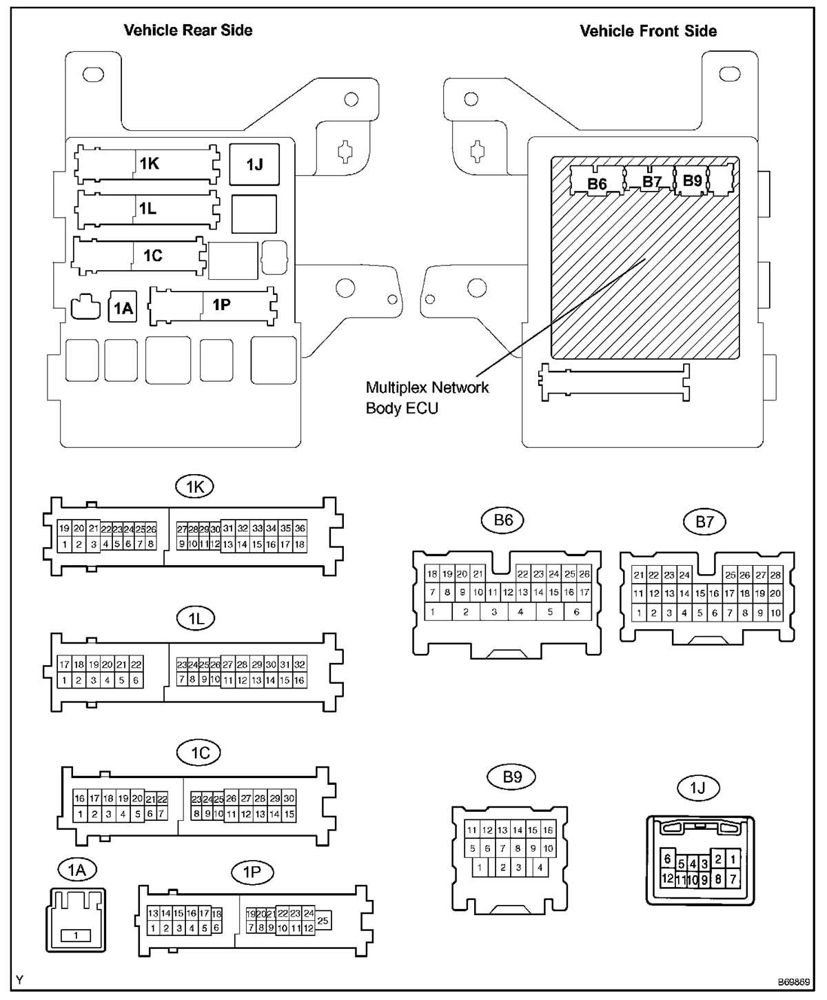 2004 toyota sienna fuse panel diagram