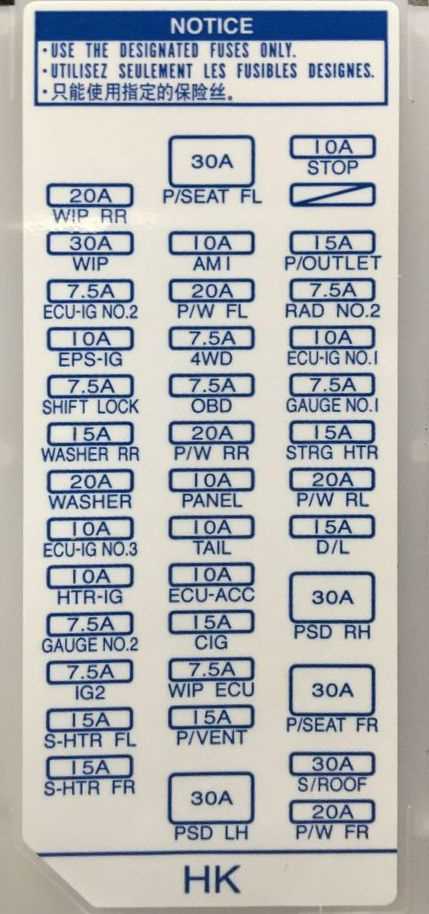 2004 toyota sienna fuse panel diagram