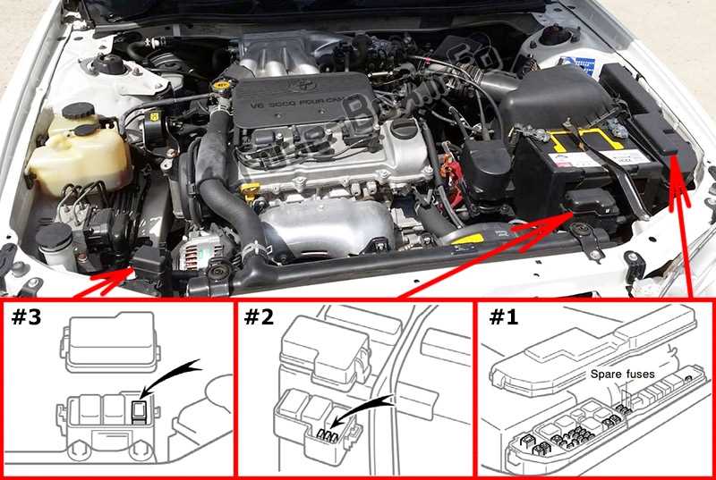 2004 toyota solara fuse box diagram