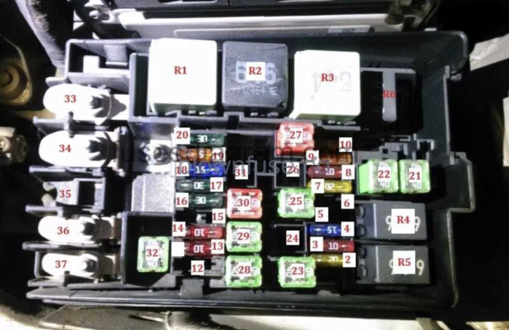 2004 vw jetta fuse diagram