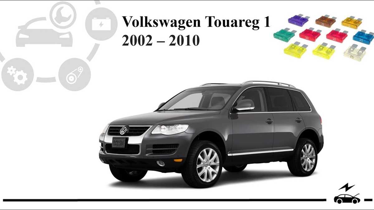 2004 vw touareg v6 fuse box diagram