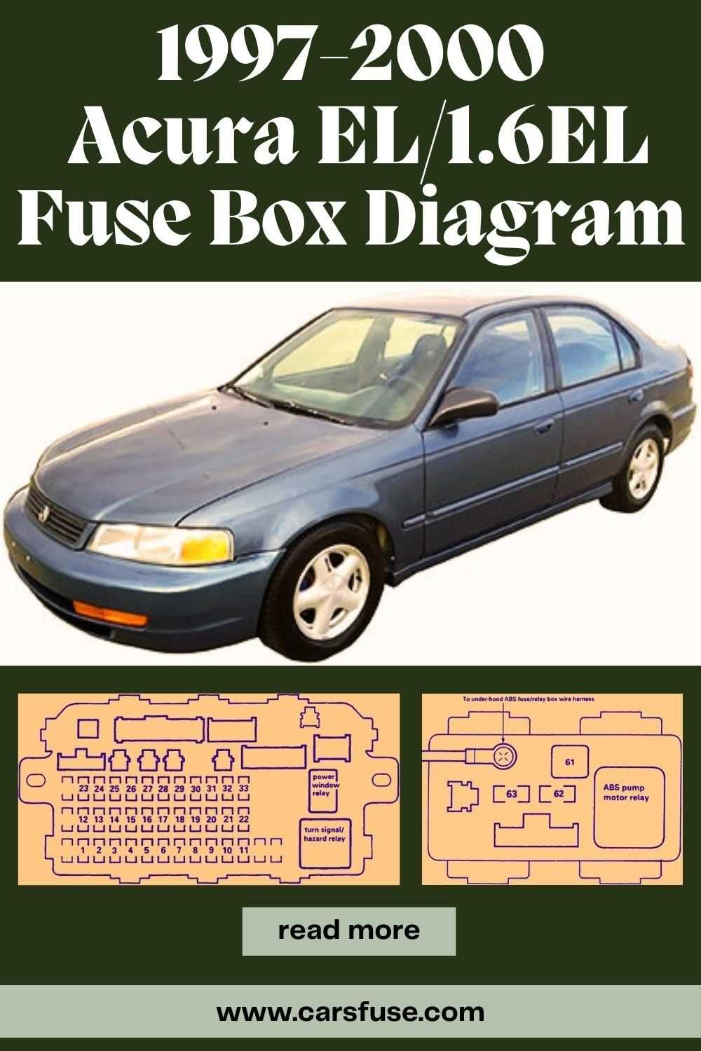 2004 accord fuse box diagram