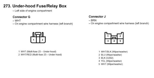 2004 acura tl under hood fuse box diagram