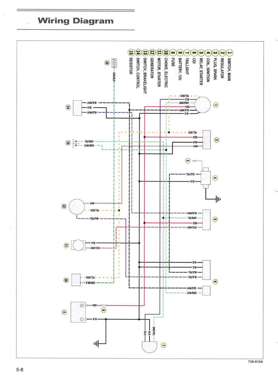 2004 arctic cat 400 fuse box diagram