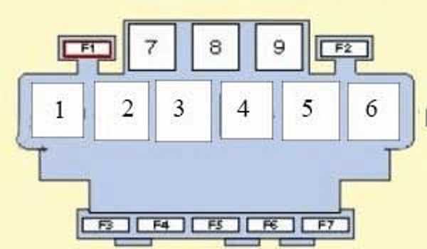2004 audi a4 fuse box diagram