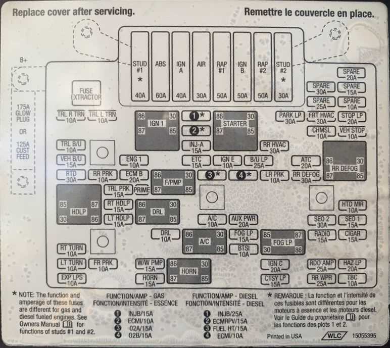 2004 avalanche fuse box diagram