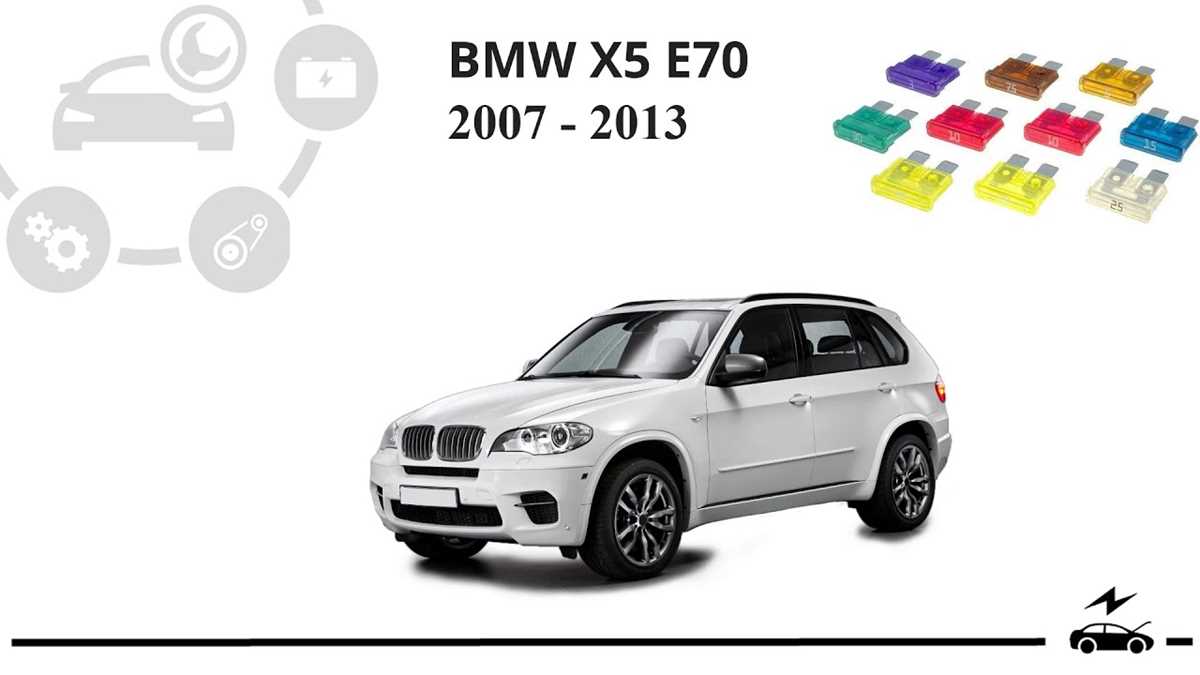 2004 bmw x5 fuse box diagram
