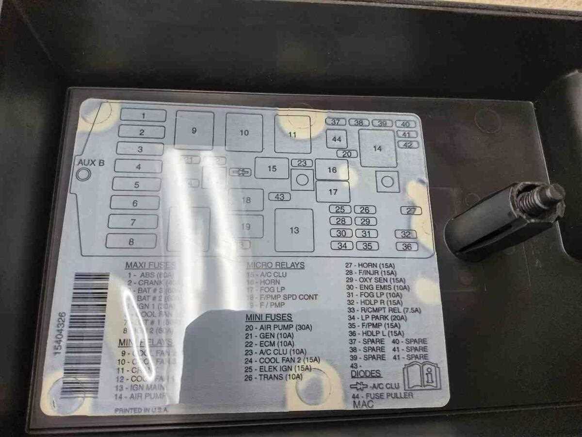2004 buick regal fuse box diagram