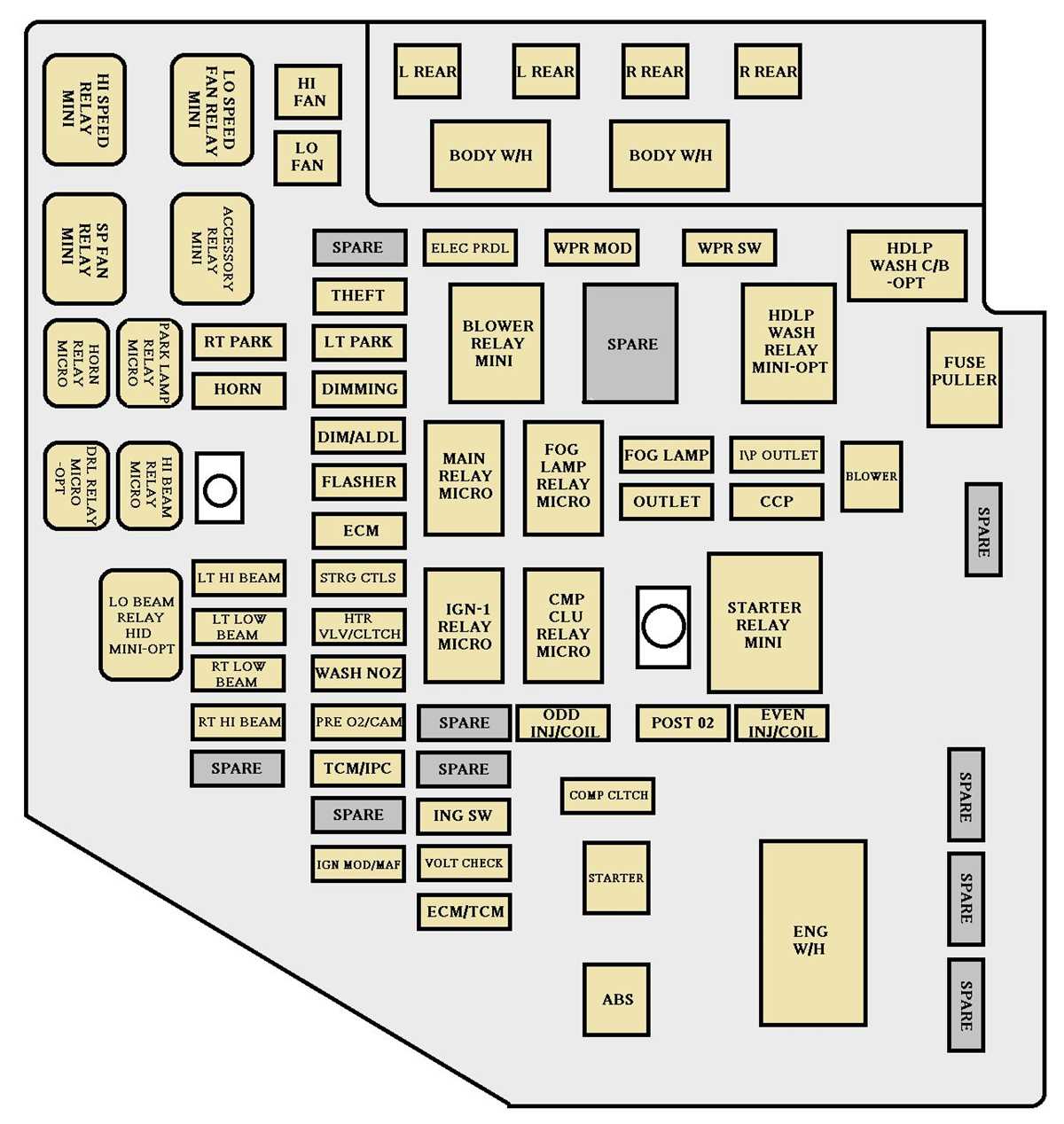 2004 buick rendezvous fuse diagram