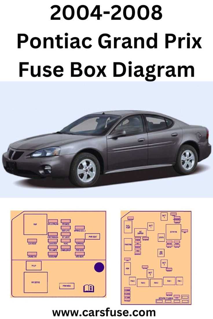 2004 buick rendezvous interior fuse box diagram