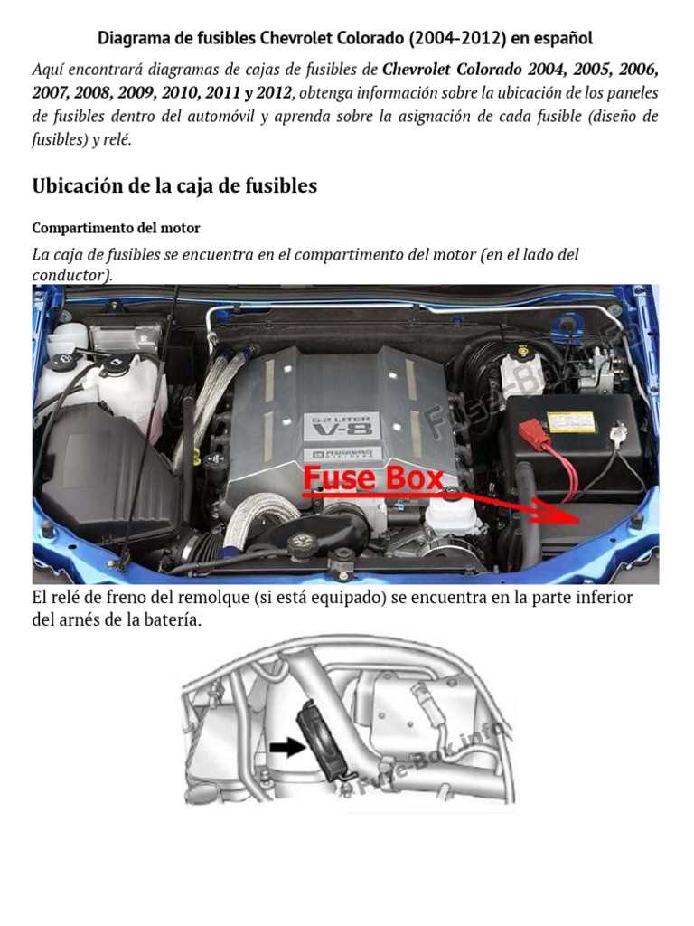 2004 chevy colorado fuse box diagram