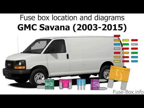 2004 chevy express 2500 fuse box diagram