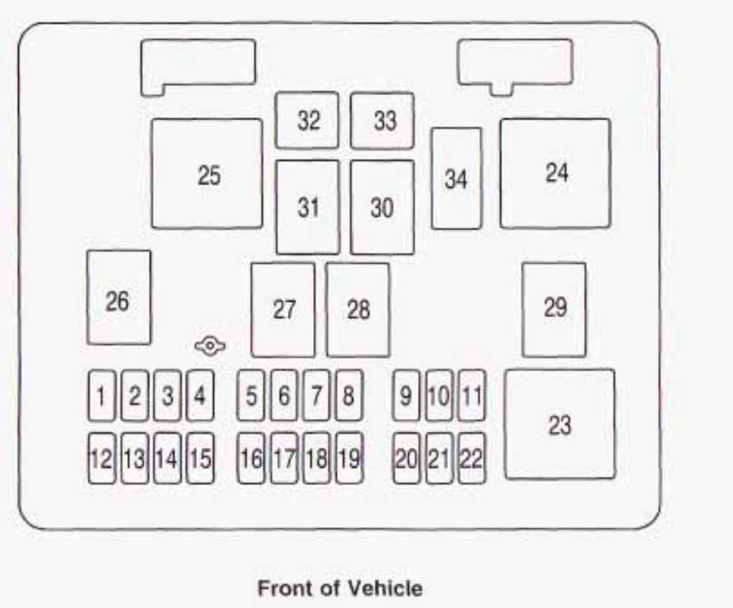 2004 chevy express 2500 fuse box diagram