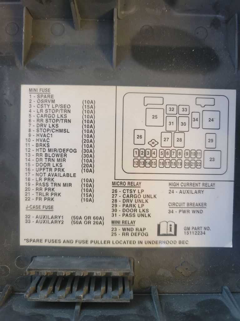 2004 chevy express 3500 fuse box diagram