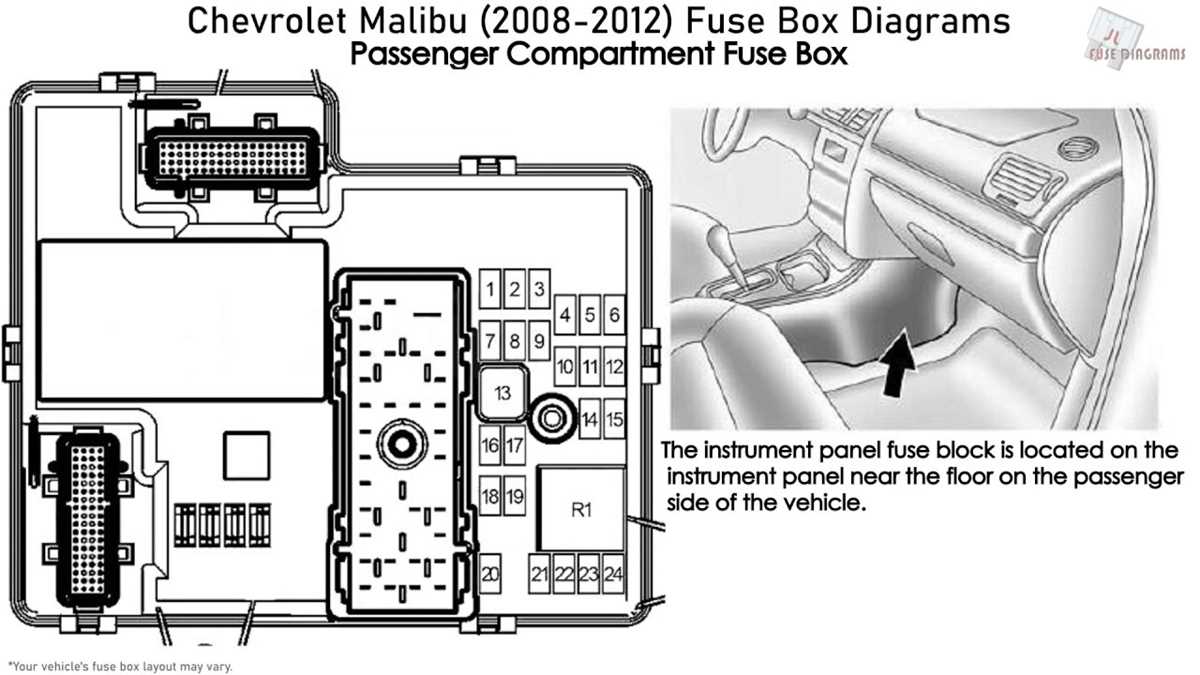 2004 chevy malibu fuse box diagram