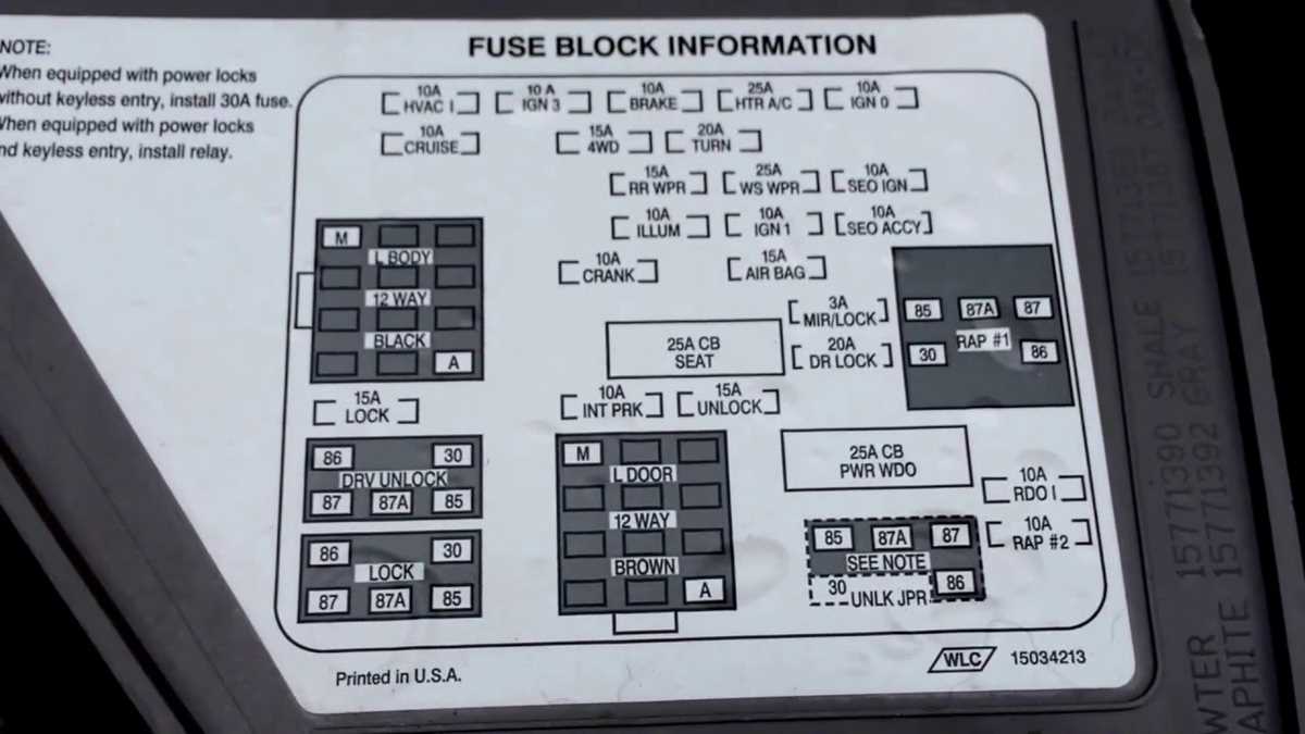2004 chevy suburban fuse diagram