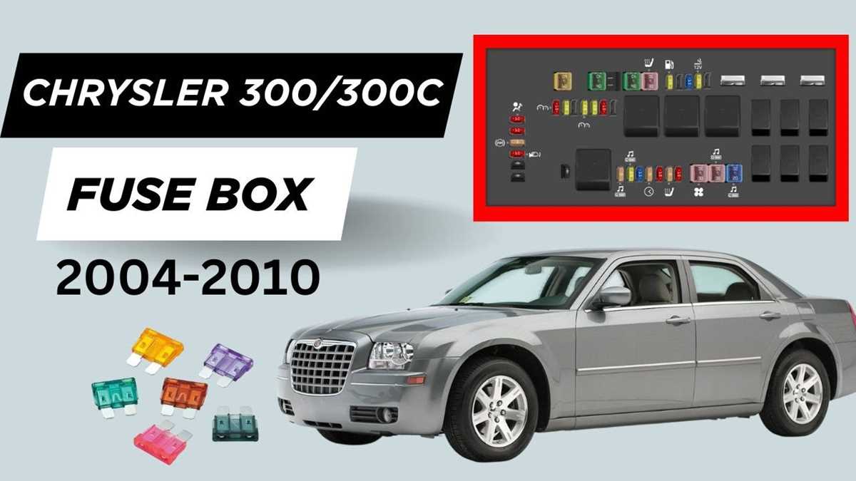 2004 chrysler 300 fuse box diagram