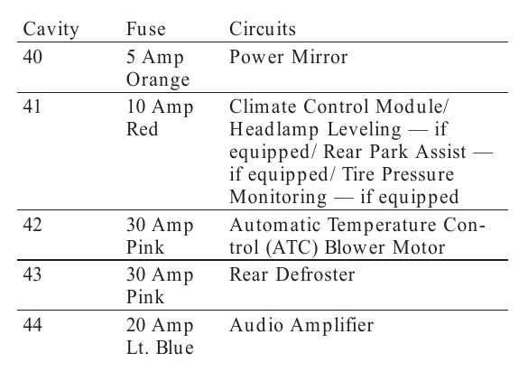 2004 chrysler 300m fuse box diagram