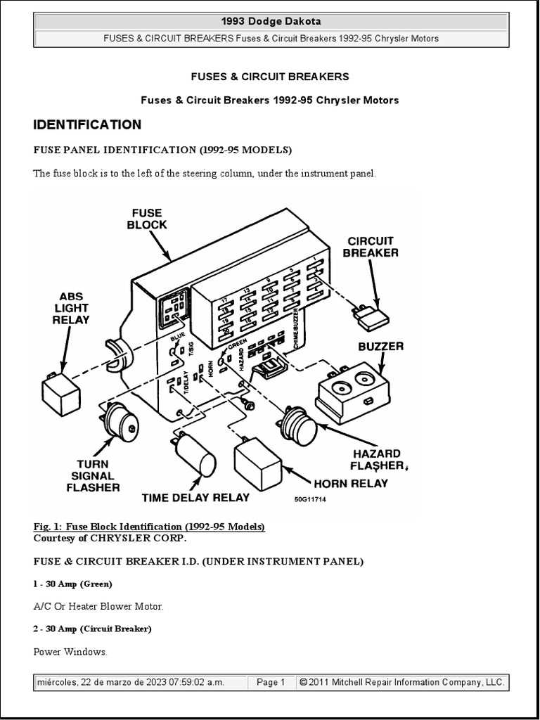 2004 dodge dakota fuse box diagram 2004 dodge dakota fuse box diagram