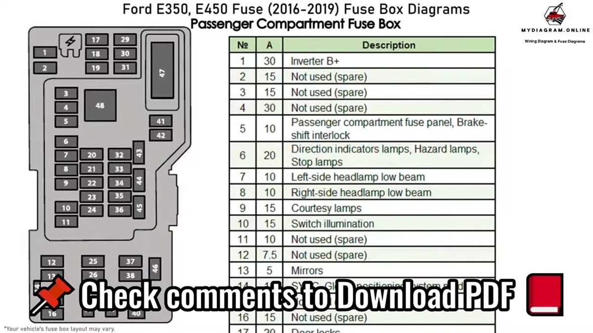 2004 ford e350 fuse diagram