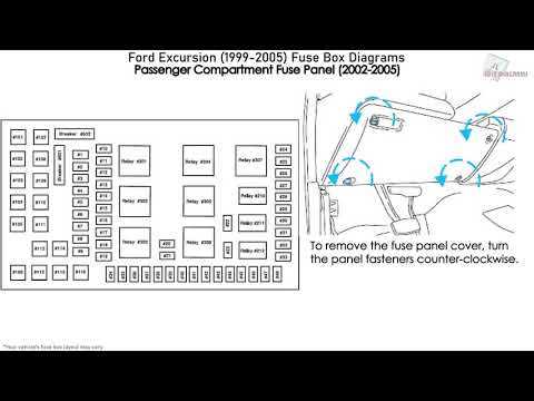 2004 ford excursion fuse diagram
