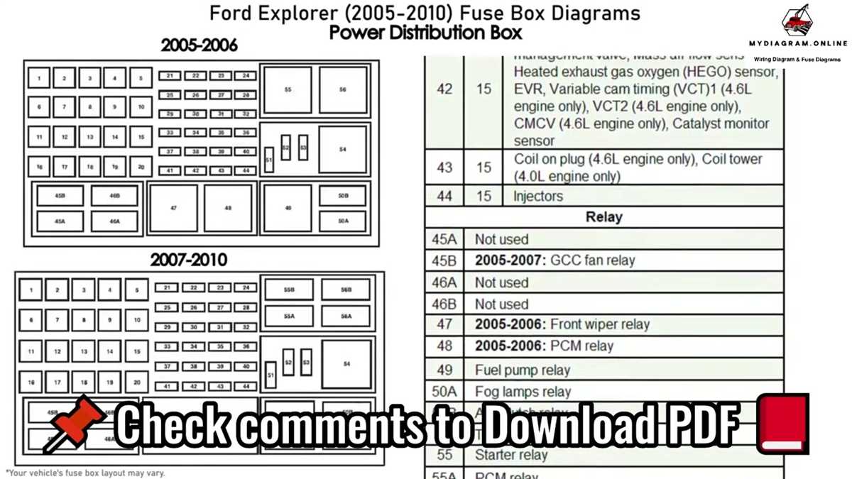 2004 ford explorer fuse panel diagram