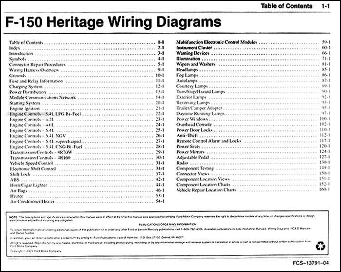 2004 ford f150 fuse box diagram 2004 ford f150 fuse box diagram